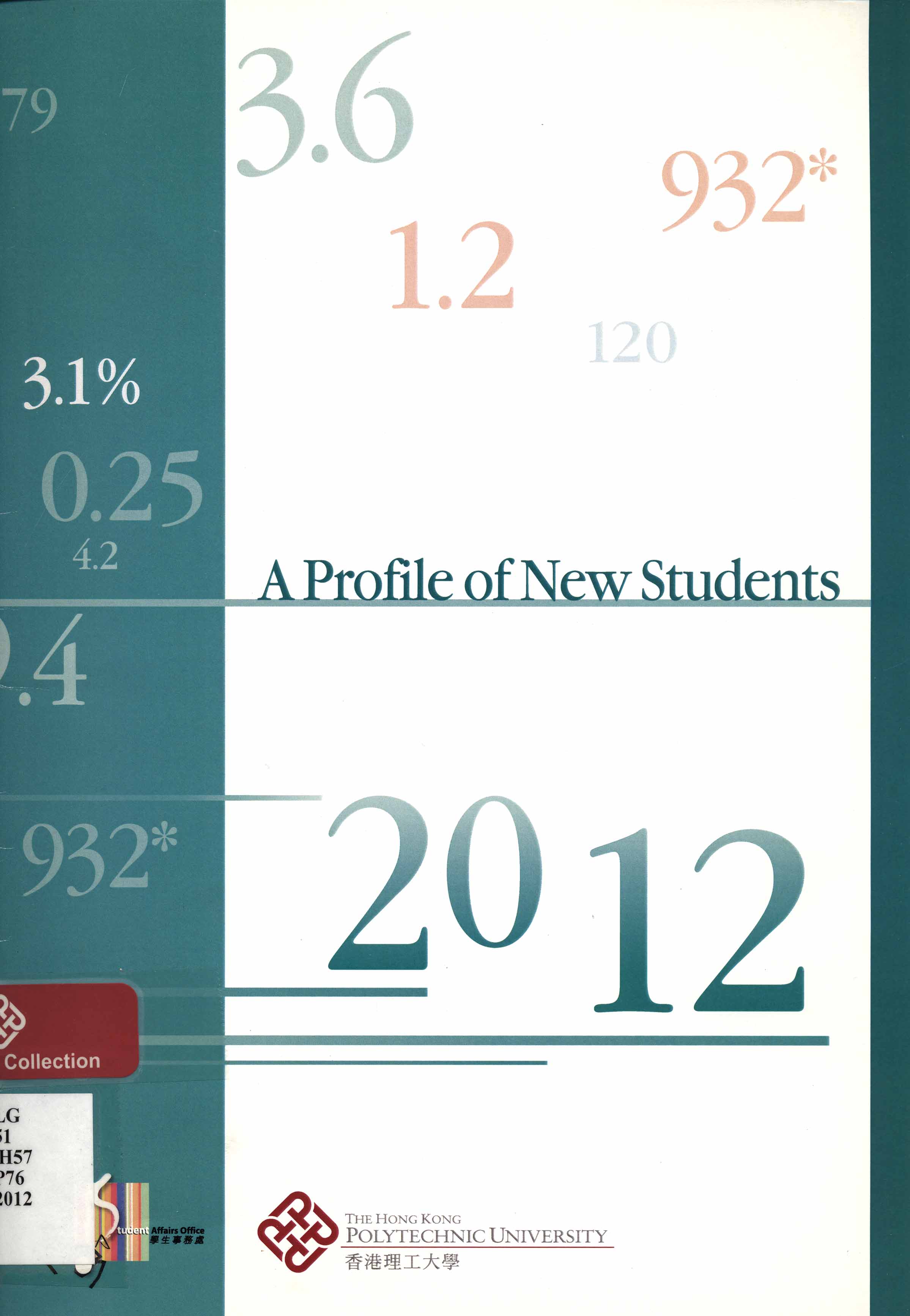 A Profile of new students [2012]