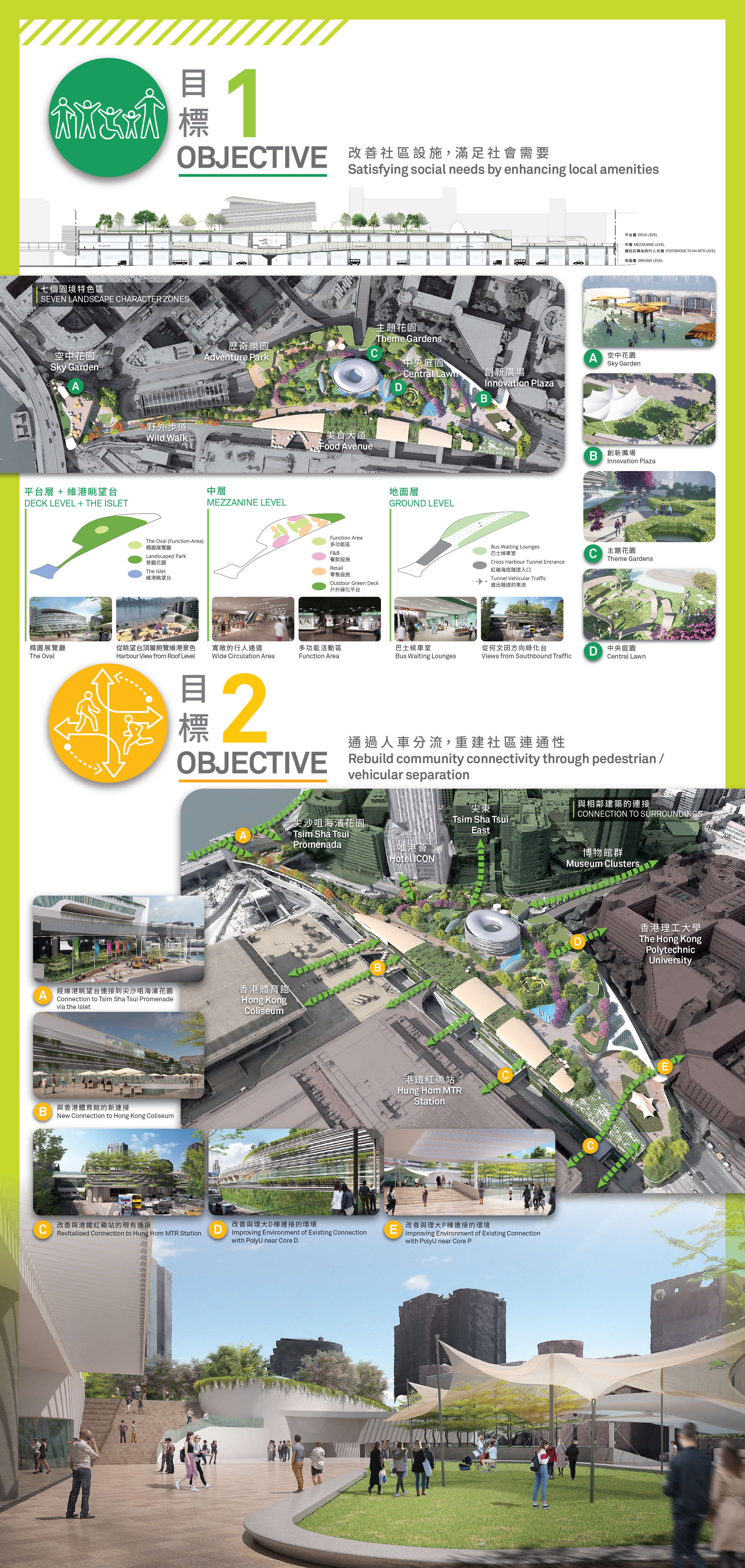 2. Objective 1: Satisfying social needs by enhancing local amenities; Objective 2: Rebuild community connectivity through pedestrian / vehicular separation