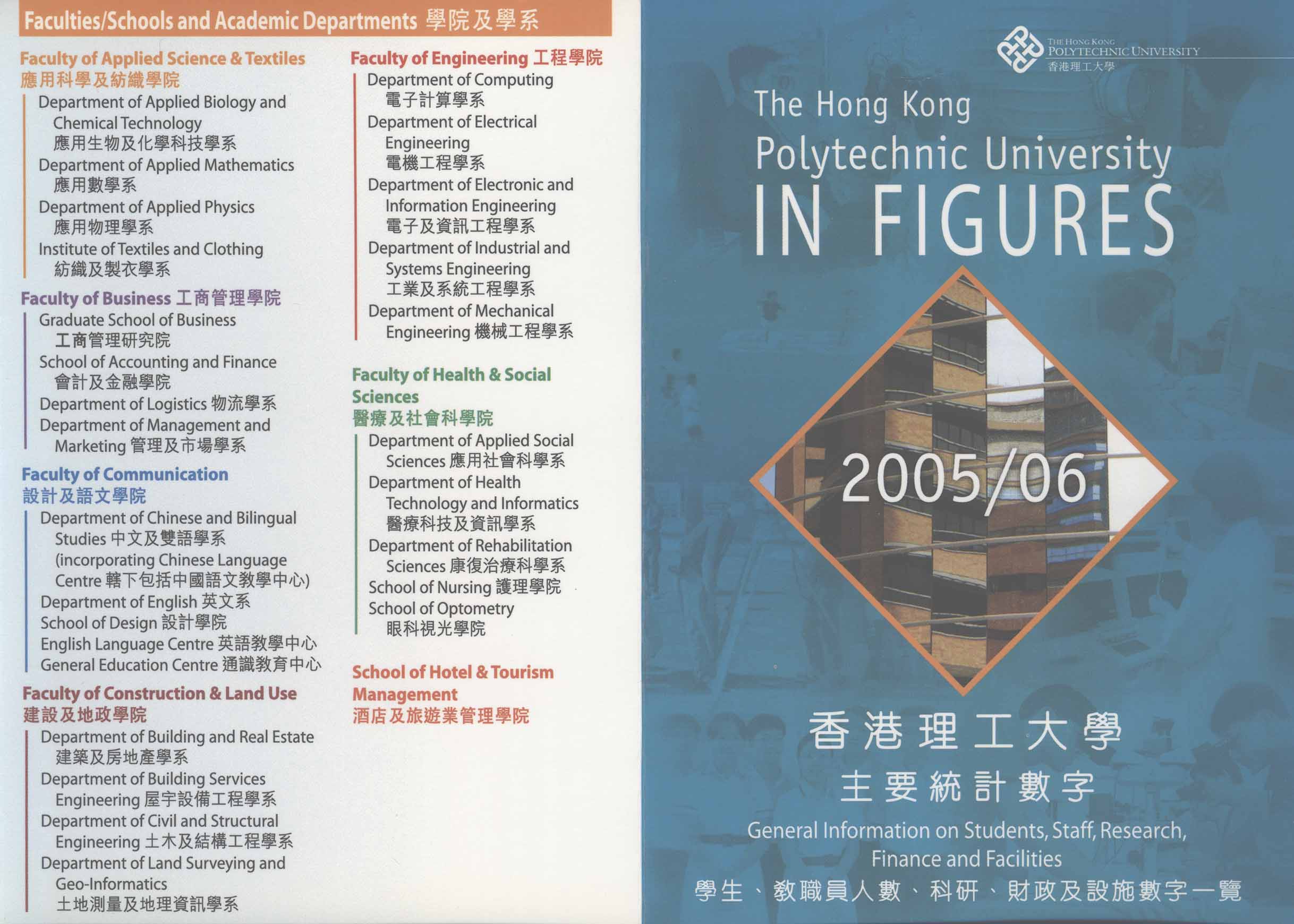 The Hong Kong Polytechnic University in figures 2005/06