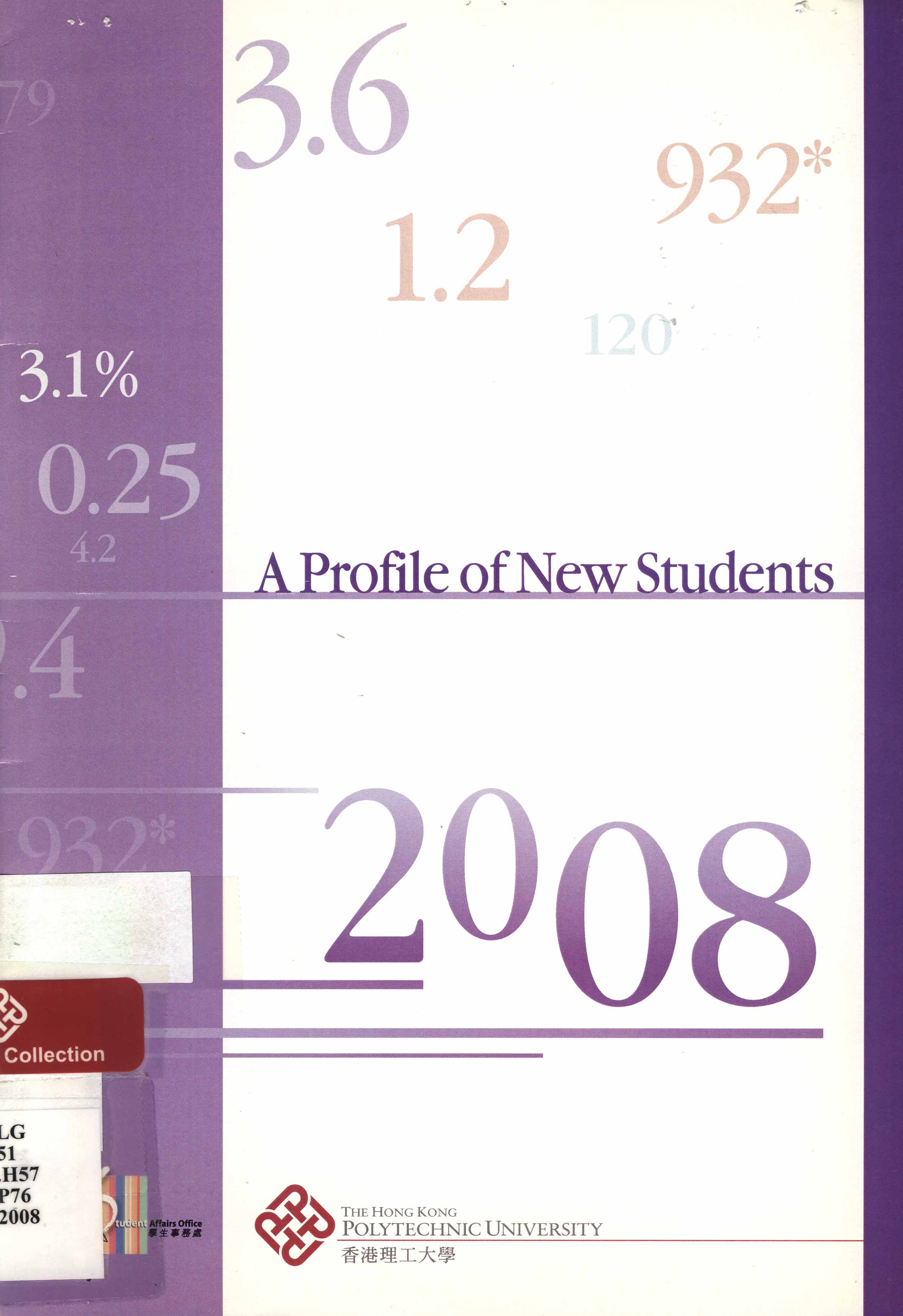 A Profile of new students [2008]