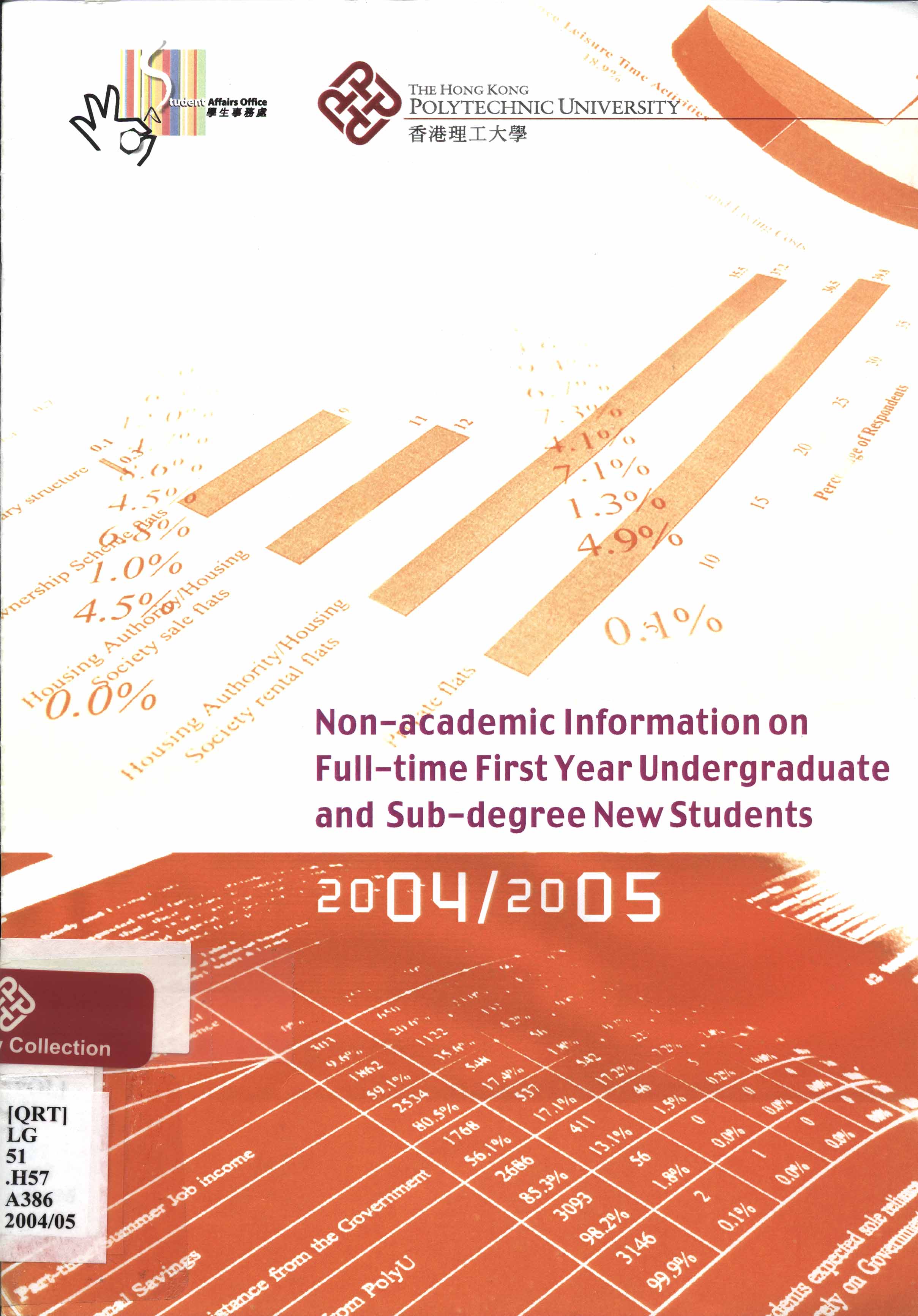 Non-academic information on full-time first year undergraduate and sub-degree new students [2004/2005]