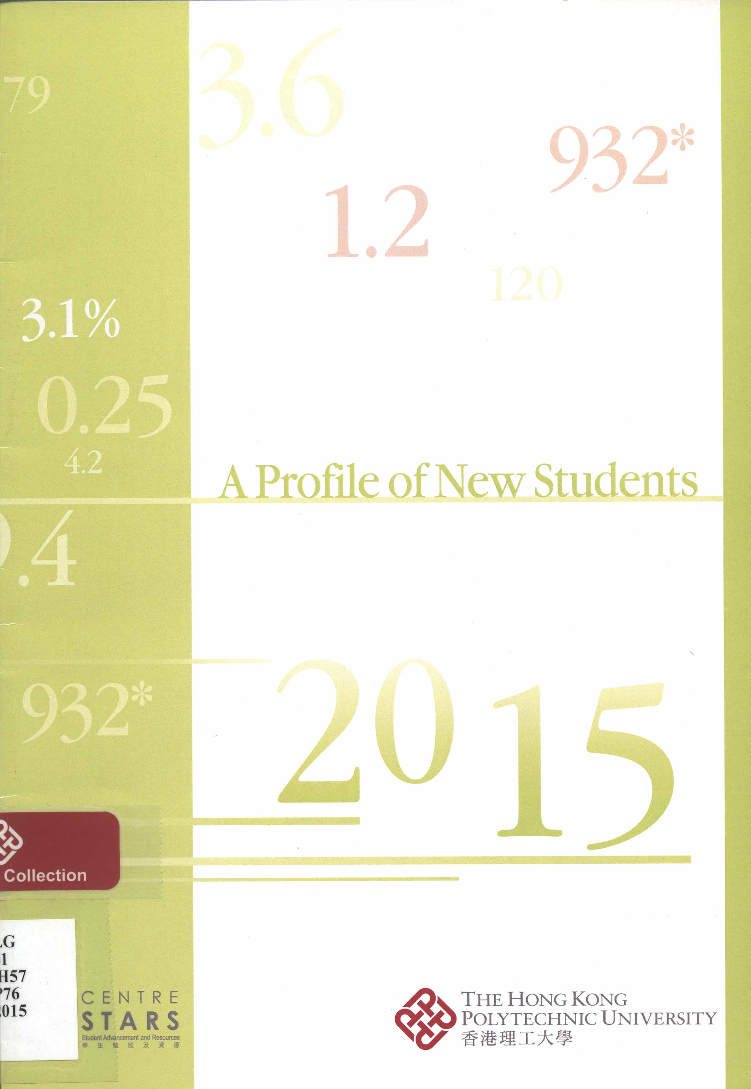 A Profile of new students [2015]